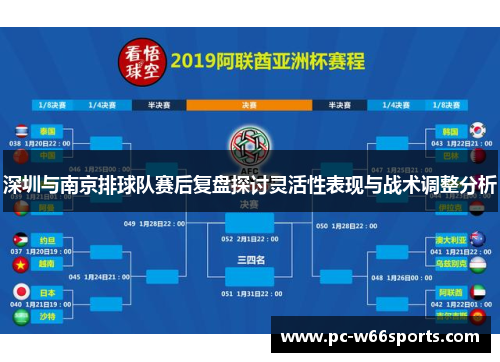 深圳与南京排球队赛后复盘探讨灵活性表现与战术调整分析