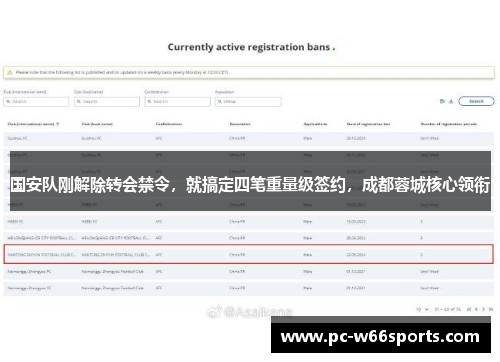 国安队刚解除转会禁令，就搞定四笔重量级签约，成都蓉城核心领衔